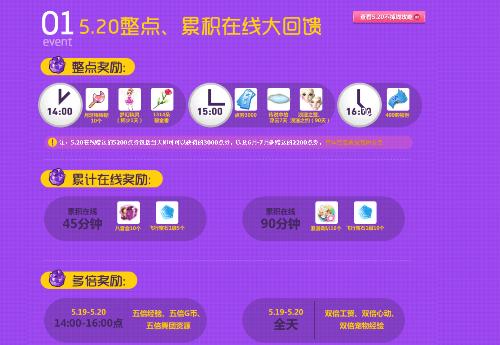 今天炫舞整點(diǎn)和在線(xiàn)有什么送